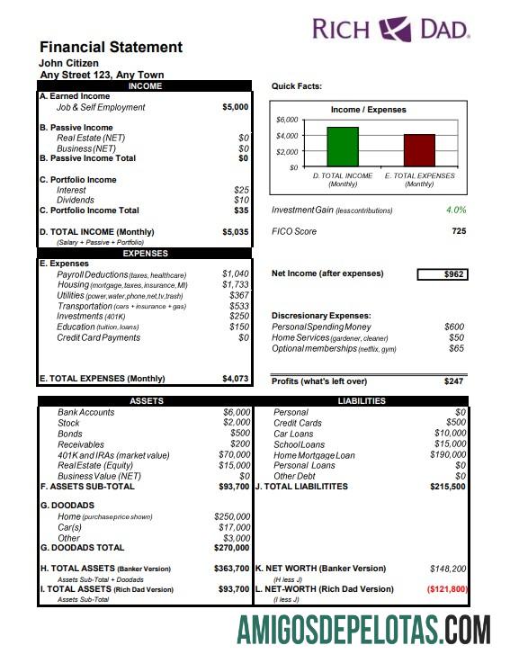 Modelo realista de extrato bancário do pai rico dos EUA em Word e PDF